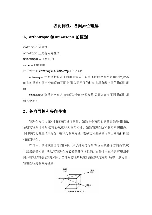 各向同性、各向异性