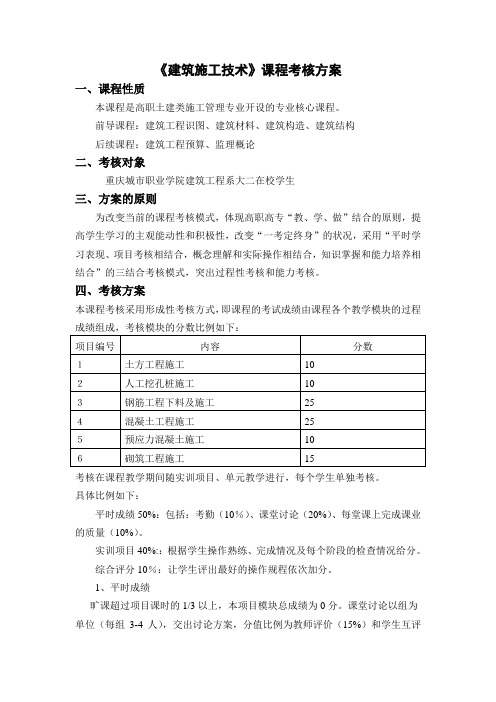 建筑施工技术考核方案