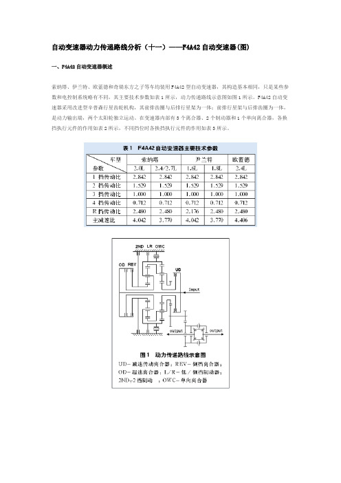 F4A42自动变速器