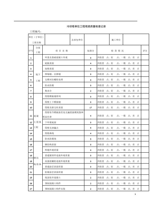 冷却塔单位工程观感质量检查记录