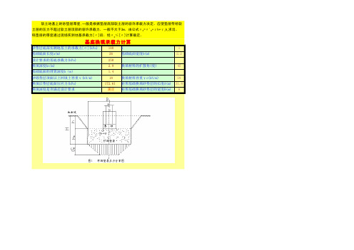 换填承载力计算