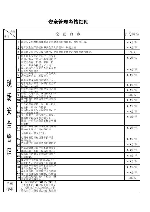 水泥厂余热发电安全管理考核细则