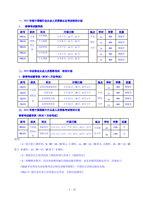 2011年-中国银行业从业人员资格认证考试课堂笔记-《风险管理》第05章-操作风险管理