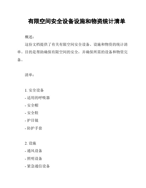 有限空间安全设备设施和物资统计清单