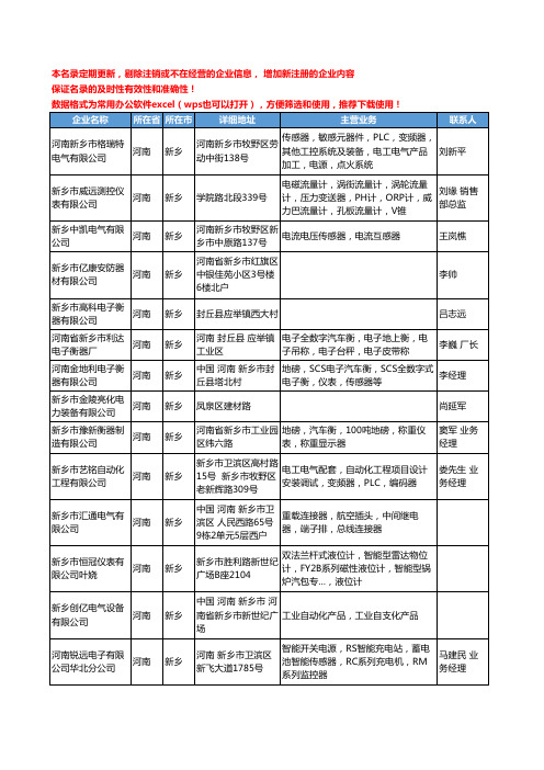 2020新版河南省新乡传感器工商企业公司名录名单黄页联系方式大全35家