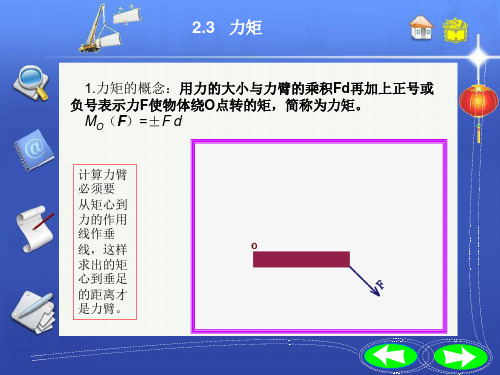 2.3力学基础之 力矩