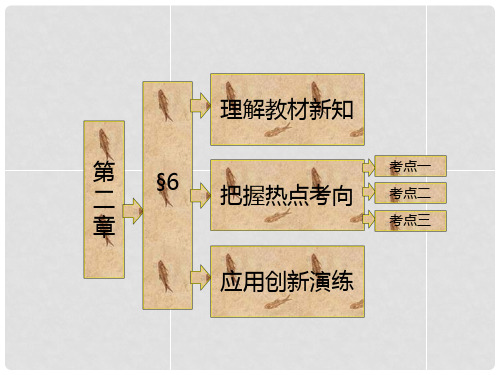 高中数学 第1部分 第二章 §6 平面向量数量积的坐标表