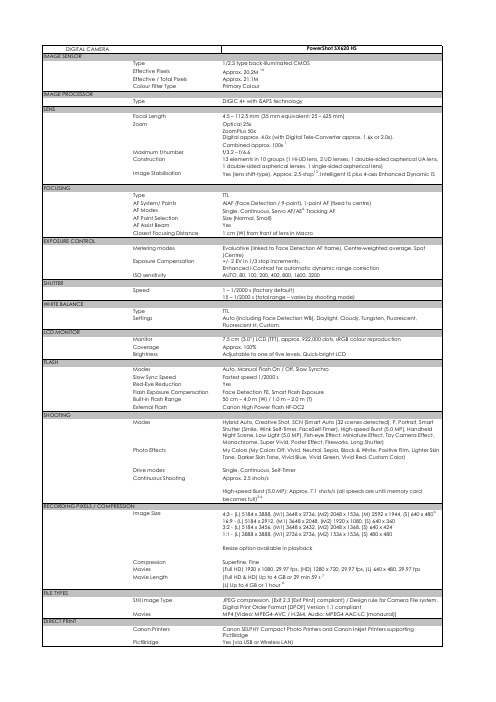 可尼杰姆 PowerShot SX620 HS 数字相机说明书