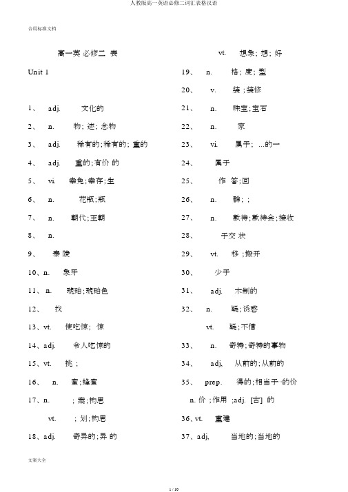 人教版高一英语必修二词汇表格汉语