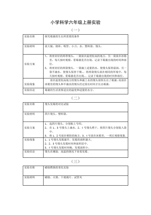 小学科学六年级上册实验