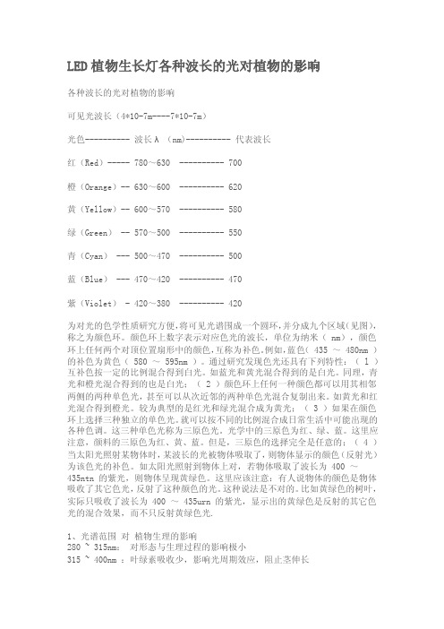 led植物生长灯各种波长的光对植物的影响