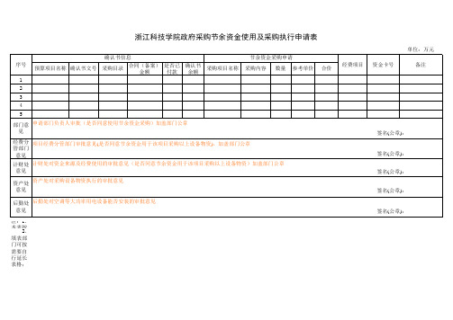 政府采购节余资金使用及采购执行申请表