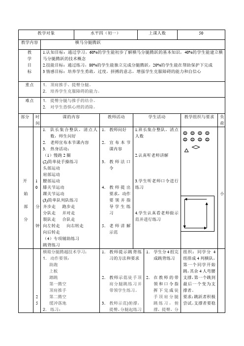 横马分腿腾跃教案