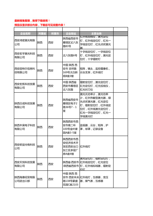 新版陕西省红外线灯工商企业公司商家名录名单联系方式大全30家