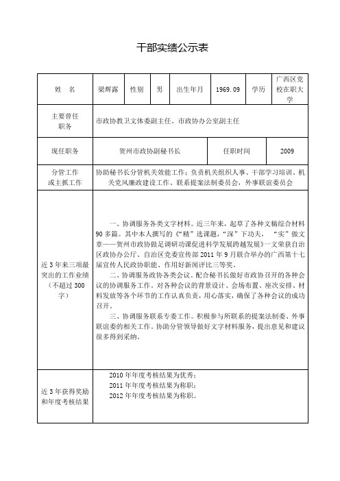 干部实绩公示表