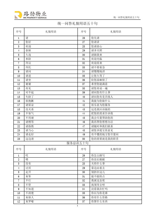 统一问答礼貌用语五十句