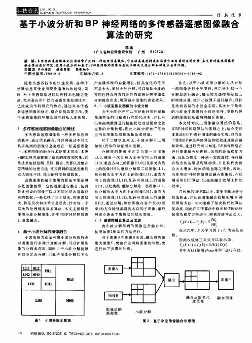 基于小波分析和BP神经网络的多传感器遥感图像融合算法的研究