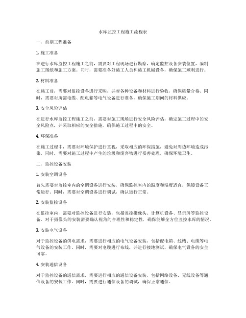 水库监控工程施工流程表