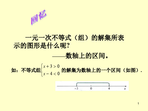 二元一次不等式(组)与平面区域