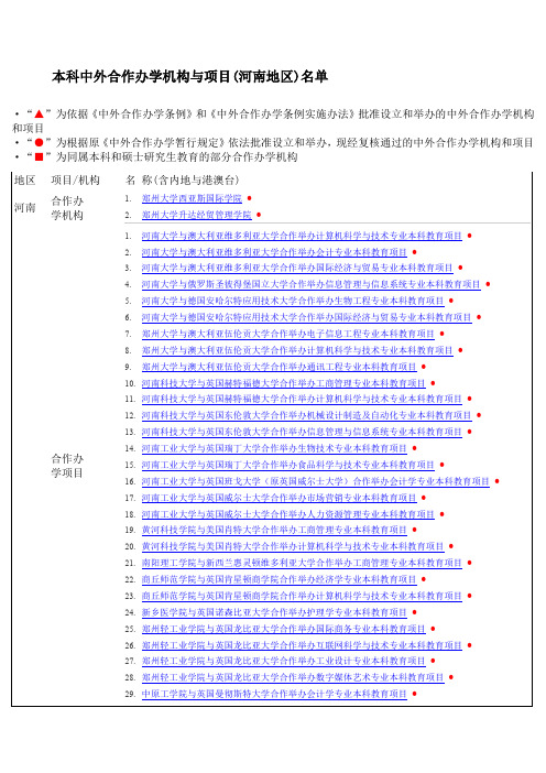 本科中外合作办学机构与项目河南地区名单