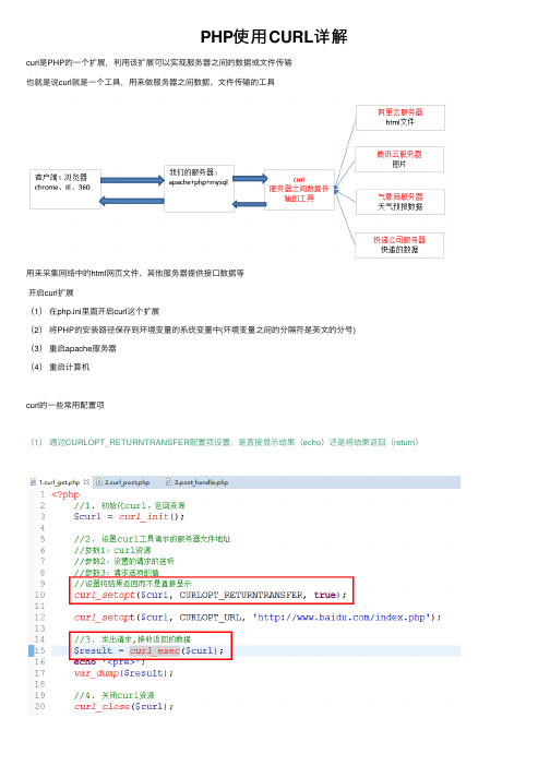 PHP使用CURL详解