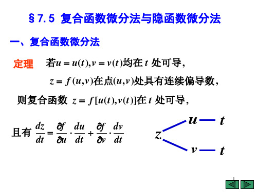 7.5-1  复合函数微分法[18页]