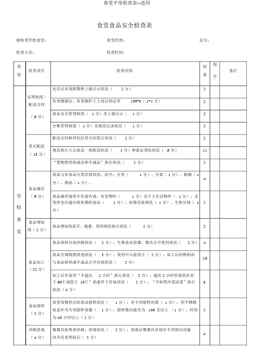 食堂日常检查表实用