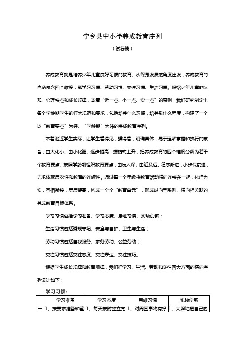 宁乡县中小学养成教育序列