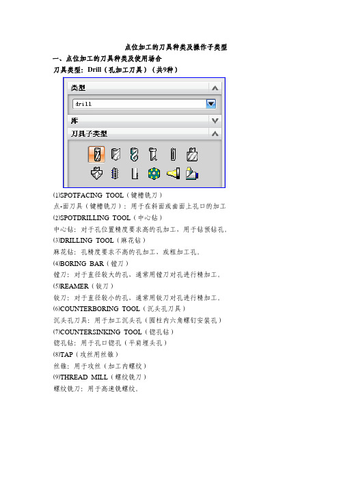 点位加工的刀具种类及操作子类型4