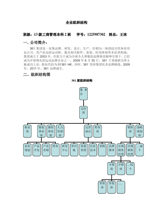 361度组织结构设计