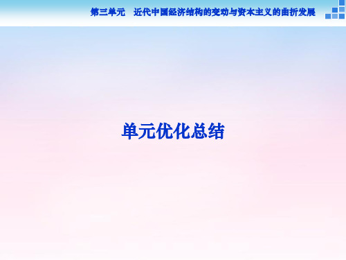 2016年高中历史 第三单元 近代中国经济结构的变动与资本主义的曲折发展 单元优化总结课件 新人教版