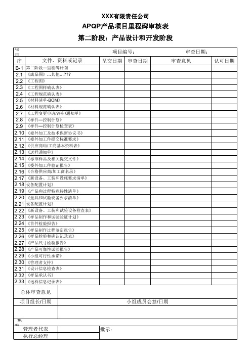 APQP第二阶段—里程碑审核表