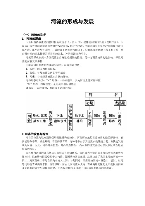 河流的形成与发展