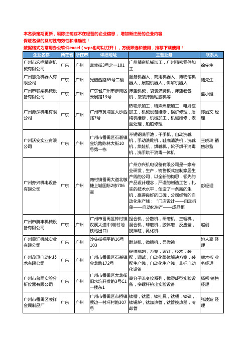 2020新版广东省广州机械设计加工工商企业公司名录名单黄页联系方式大全42家