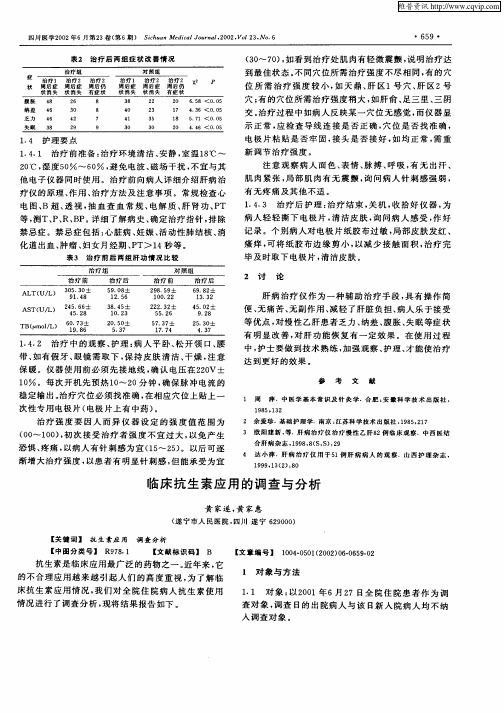 临床抗生素应用的调查与分析