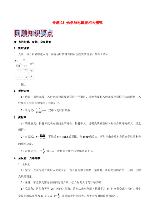 (浙江选考)2019年高考物理二轮复习 专题23 光学与电磁波相关规律试题(含解析)