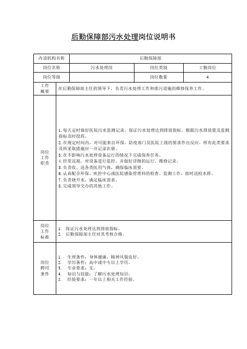 后勤保障部污水处理岗位说明书