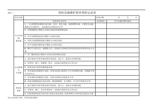 消防周最新版月、季检查表