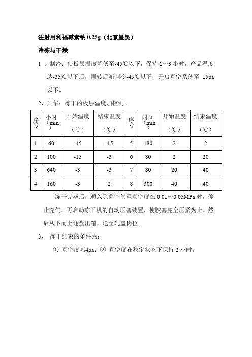 冻干工艺DOC