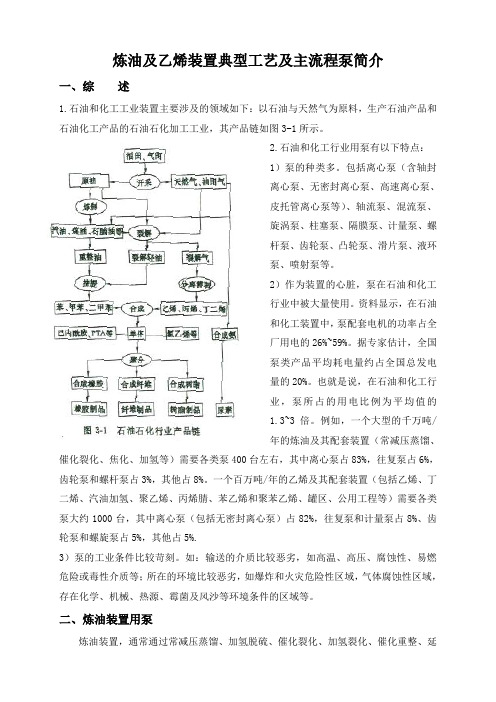 炼油及乙烯装置主要用泵介绍