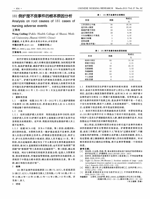 181例护理不良事件的根本原因分析