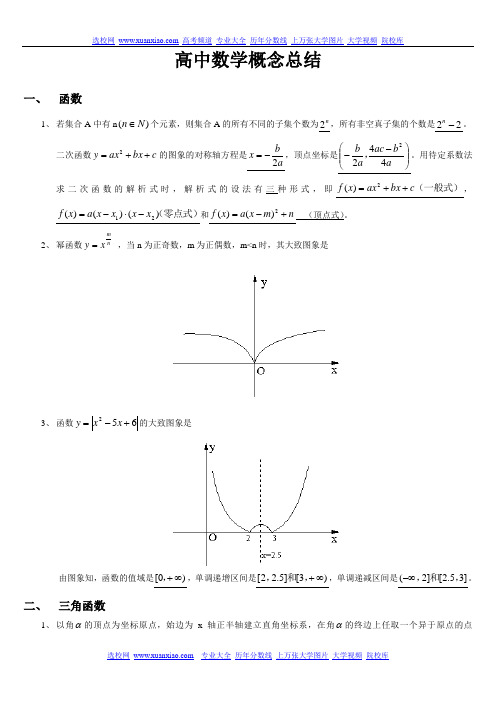 高中数学知识点完全总结(绝对全)