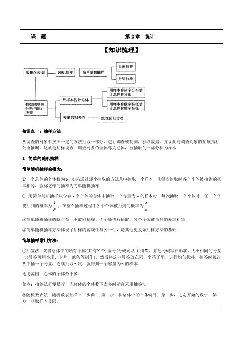 苏教版高中数学必修3第2章 统计 全章复习讲义设计(含答案解析)