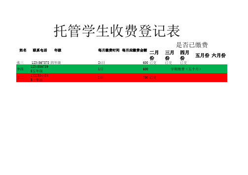 校区学生缴费统计表