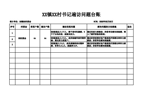 最新-镇村委会书记遍访问题台账模板