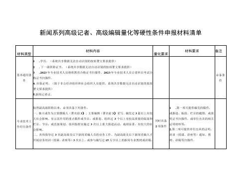 新闻系列高级记者高级编辑量化等硬性条件申报材料清单