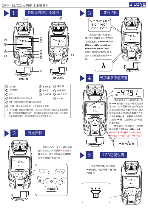 OPM-22 22v光功率计使用说明说明书