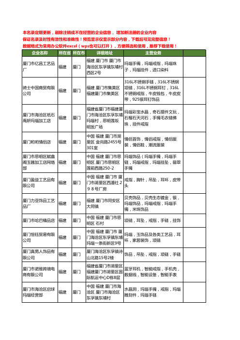 新版福建省厦门戒指工商企业公司商家名录名单联系方式大全48家