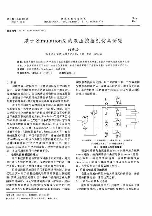 基于SimulationX的液压挖掘机仿真研究