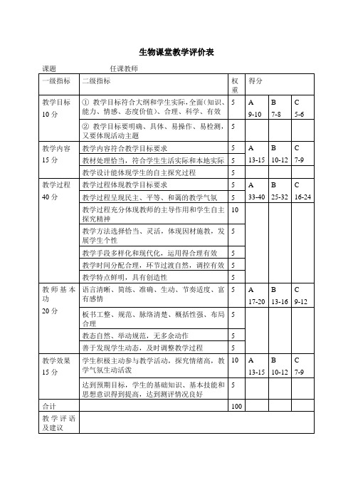 生物课堂教学评价表